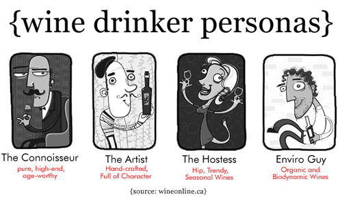 Alcohol Characters